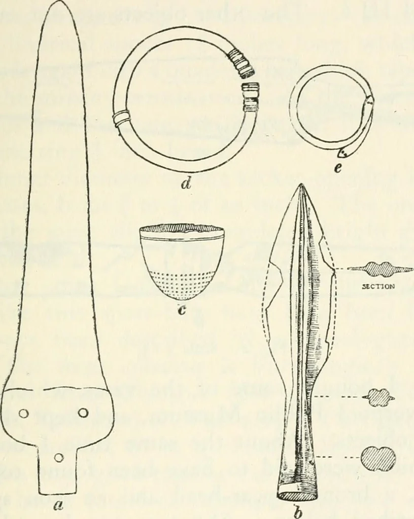 An illustration from Essays and studies presented to William Ridgeway on his sixtieth birthday, 6 August, 1913, 1913, leaf 329