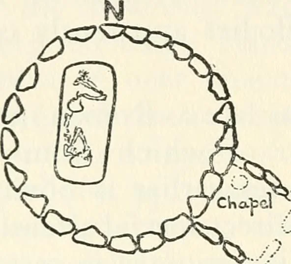 An illustration from Essays and studies presented to William Ridgeway on his sixtieth birthday, 6 August, 1913, 1913, leaf 578