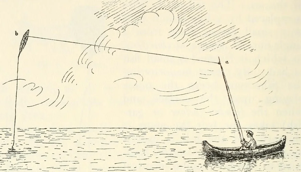 An illustration from Essays and studies presented to William Ridgeway on his sixtieth birthday, 6 August, 1913, 1913, leaf 654
