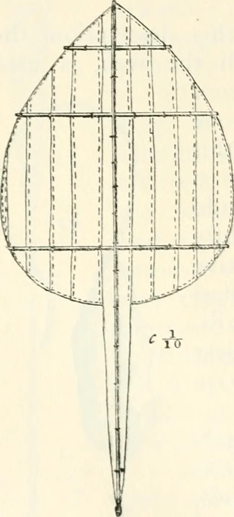 An illustration from Essays and studies presented to William Ridgeway on his sixtieth birthday, 6 August, 1913, 1913, leaf 660