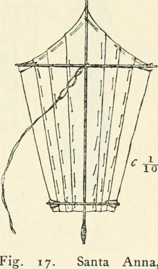 An illustration from Essays and studies presented to William Ridgeway on his sixtieth birthday, 6 August, 1913, 1913, leaf 665