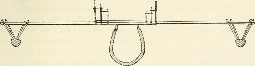An illustration from Essays and studies presented to William Ridgeway on his sixtieth birthday, 6 August, 1913, 1913, leaf 677