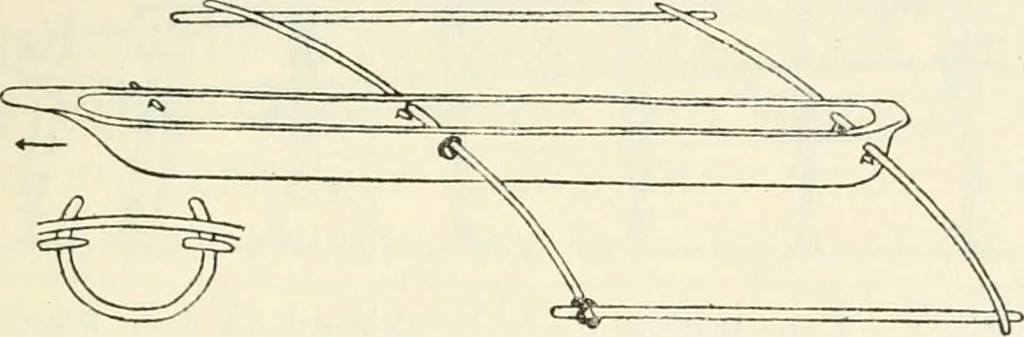 An illustration from Essays and studies presented to William Ridgeway on his sixtieth birthday, 6 August, 1913, 1913, leaf 685