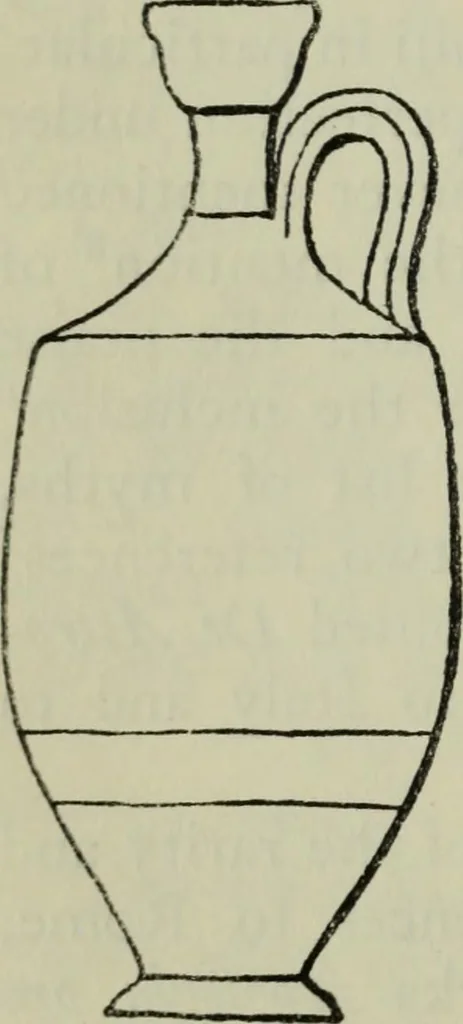 An illustration from Essays and studies presented to William Ridgeway on his sixtieth birthday, 6 August 1913, 1914, leaf 224