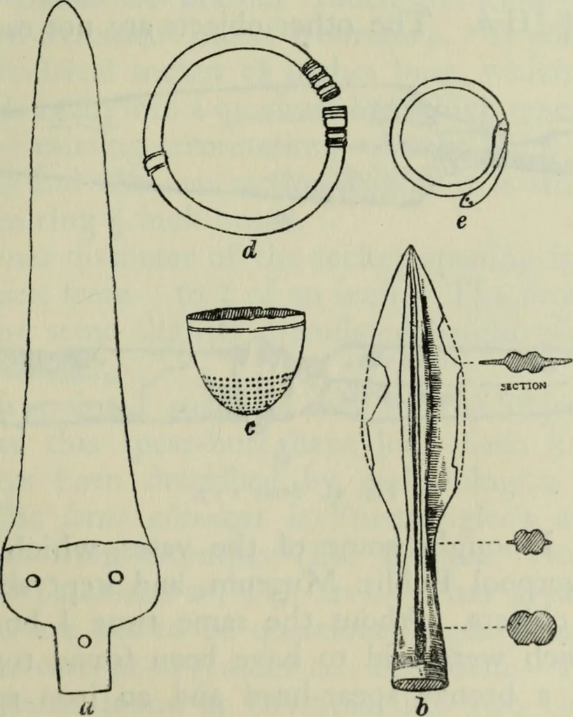 An illustration from Essays and studies presented to William Ridgeway on his sixtieth birthday, 6 August 1913, 1914, leaf 329