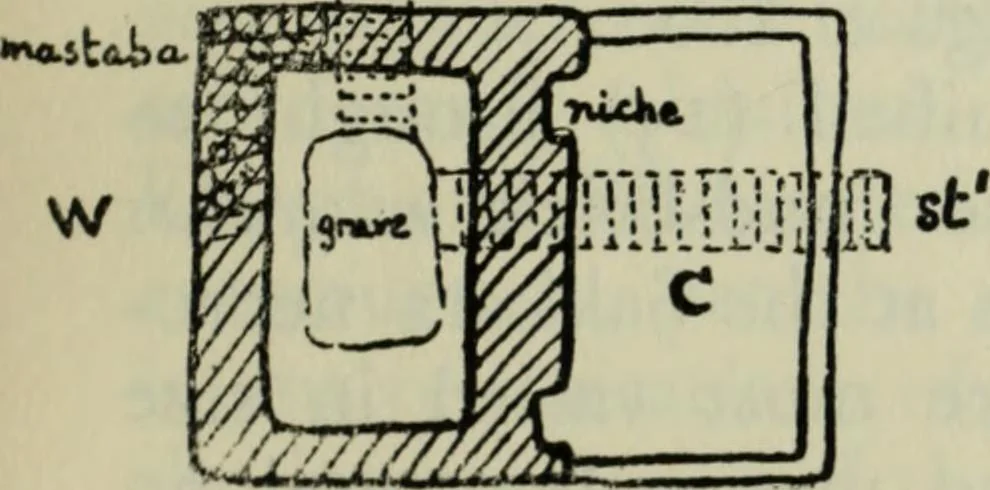 An illustration from Essays and studies presented to William Ridgeway on his sixtieth birthday, 6 August 1913, 1914, leaf 573