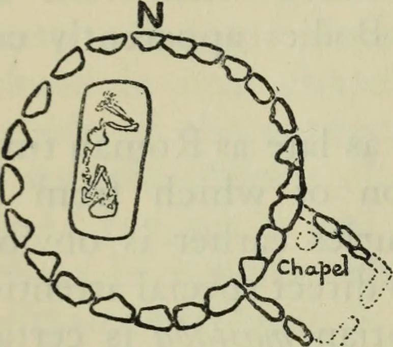 An illustration from Essays and studies presented to William Ridgeway on his sixtieth birthday, 6 August 1913, 1914, leaf 578