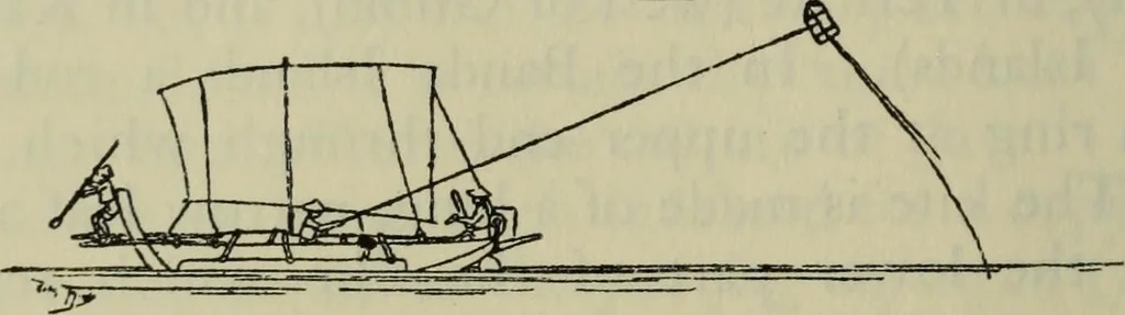 An illustration from Essays and studies presented to William Ridgeway on his sixtieth birthday, 6 August 1913, 1914, leaf 654