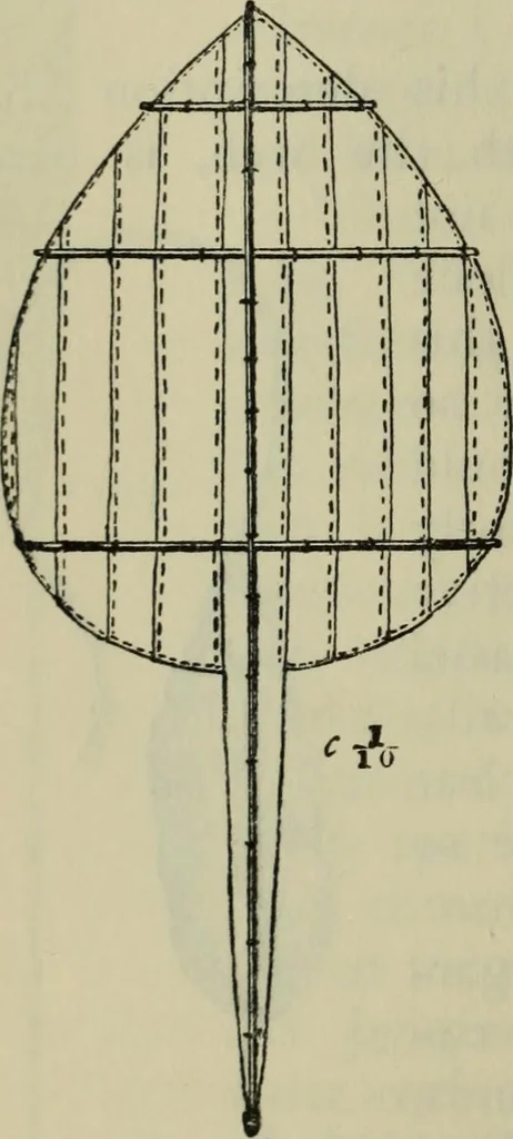 An illustration from Essays and studies presented to William Ridgeway on his sixtieth birthday, 6 August 1913, 1914, leaf 660