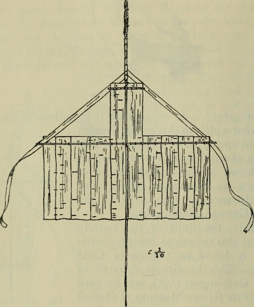 An illustration from Essays and studies presented to William Ridgeway on his sixtieth birthday, 6 August 1913, 1914, leaf 666