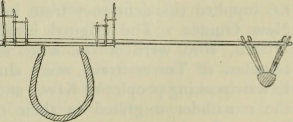 An illustration from Essays and studies presented to William Ridgeway on his sixtieth birthday, 6 August 1913, 1914, leaf 677