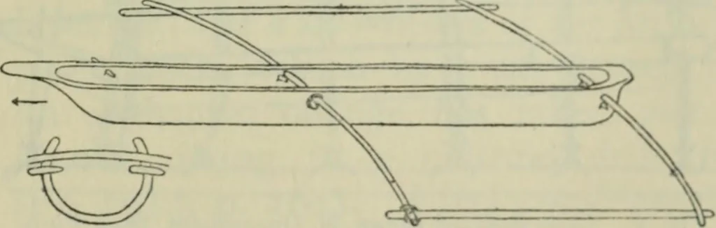 An illustration from Essays and studies presented to William Ridgeway on his sixtieth birthday, 6 August 1913, 1914, leaf 685