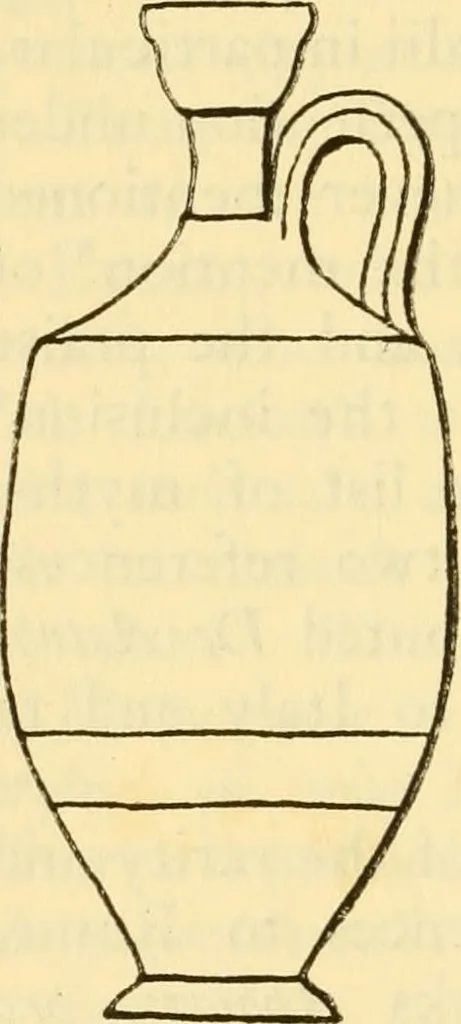 An illustration from Essays and studies presented to William Ridgeway : on his sixtieth birthday, 6 August, 1913, 1913, leaf 222