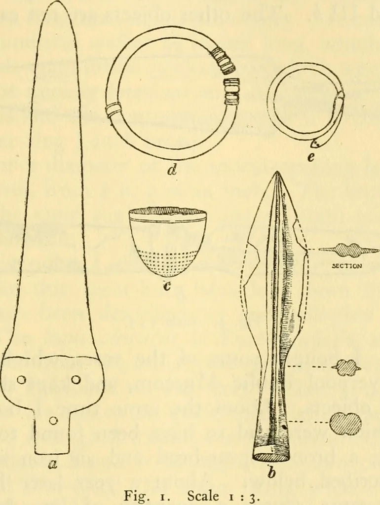 An illustration from Essays and studies presented to William Ridgeway : on his sixtieth birthday, 6 August, 1913, 1913, leaf 325