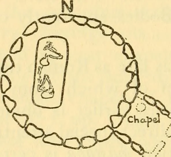 An illustration from Essays and studies presented to William Ridgeway : on his sixtieth birthday, 6 August, 1913, 1913, leaf 574