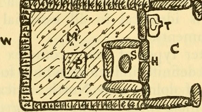An illustration from Essays and studies presented to William Ridgeway : on his sixtieth birthday, 6 August, 1913, 1913, leaf 588