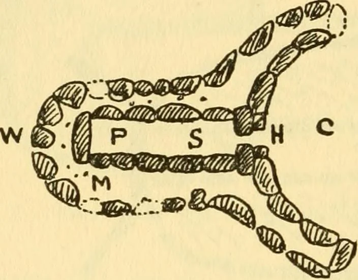 An illustration from Essays and studies presented to William Ridgeway : on his sixtieth birthday, 6 August, 1913, 1913, leaf 594