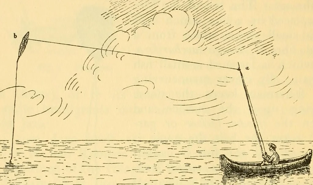 An illustration from Essays and studies presented to William Ridgeway : on his sixtieth birthday, 6 August, 1913, 1913, leaf 650