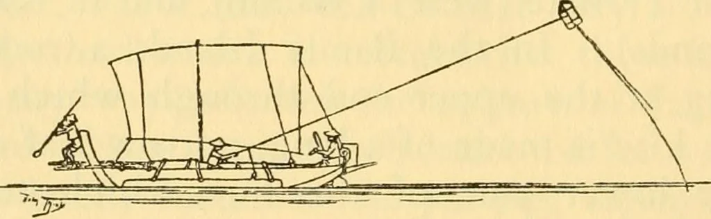 An illustration from Essays and studies presented to William Ridgeway : on his sixtieth birthday, 6 August, 1913, 1913, leaf 650