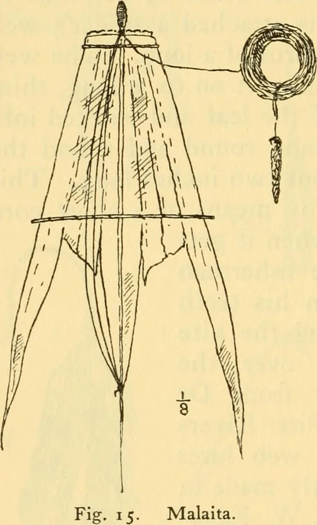 An illustration from Essays and studies presented to William Ridgeway : on his sixtieth birthday, 6 August, 1913, 1913, leaf 660