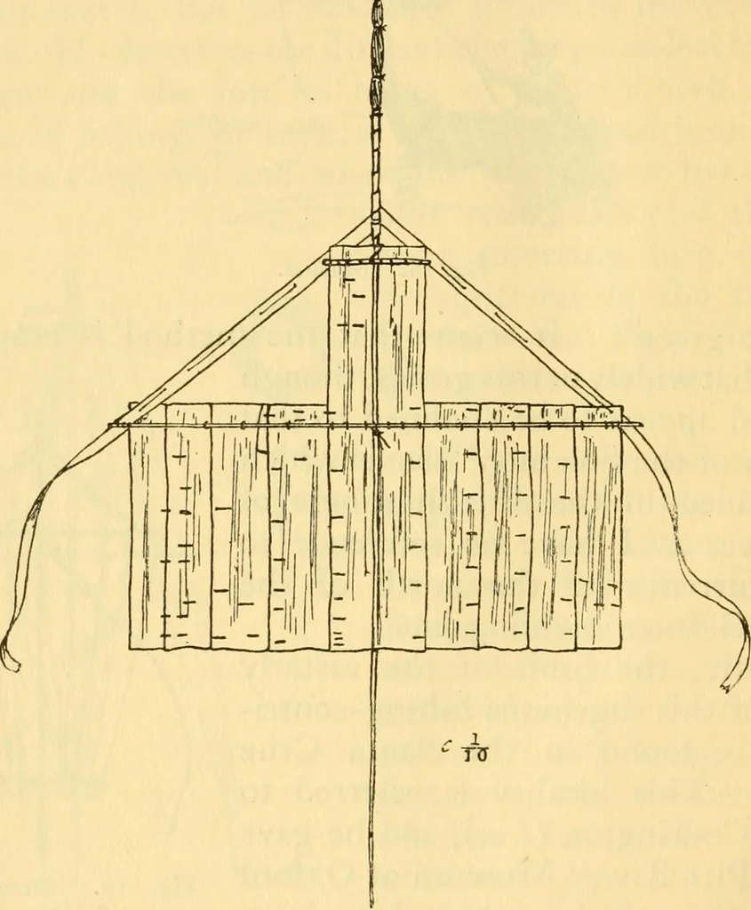 An illustration from Essays and studies presented to William Ridgeway : on his sixtieth birthday, 6 August, 1913, 1913, leaf 662