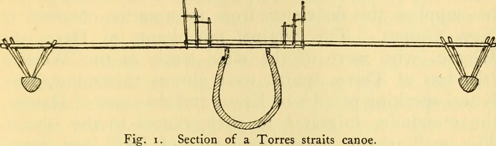 An illustration from Essays and studies presented to William Ridgeway : on his sixtieth birthday, 6 August, 1913, 1913, leaf 673