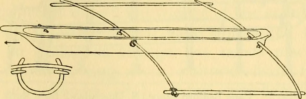 An illustration from Essays and studies presented to William Ridgeway : on his sixtieth birthday, 6 August, 1913, 1913, leaf 681