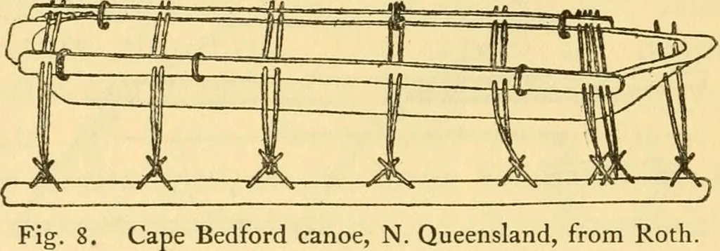 An illustration from Essays and studies presented to William Ridgeway : on his sixtieth birthday, 6 August, 1913, 1913, leaf 682