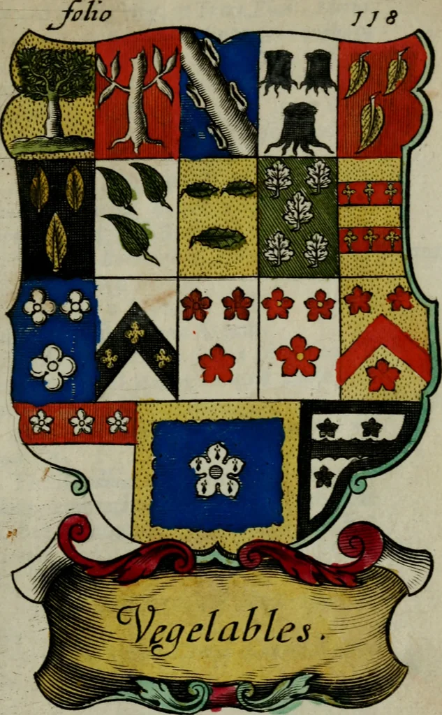 An illustration from An essay to heraldry in two parts. The first containing ... the body of heraldry: the second, honour civil and military; being a treatise of the nobility and gentry of England ... The whole illustrated with variety of ... sculptures .., 1684, leaf 178