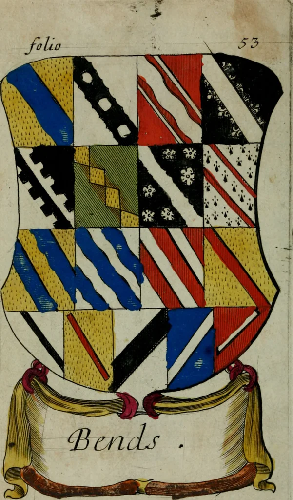 An illustration from An essay to heraldry in two parts. The first containing ... the body of heraldry: the second, honour civil and military; being a treatise of the nobility and gentry of England ... The whole illustrated with variety of ... sculptures .., 1684, leaf 83
