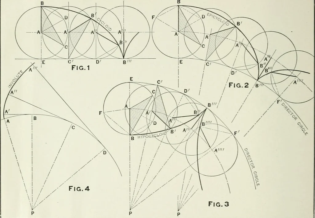 An illustration from The essentials of gearing; a text book for students and for self-instruction, containing numerous problems and practical formulas, 1911, leaf 116