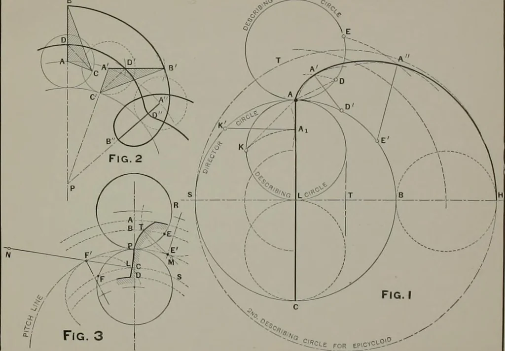 An illustration from The essentials of gearing; a text book for students and for self-instruction, containing numerous problems and practical formulas, 1911, leaf 118