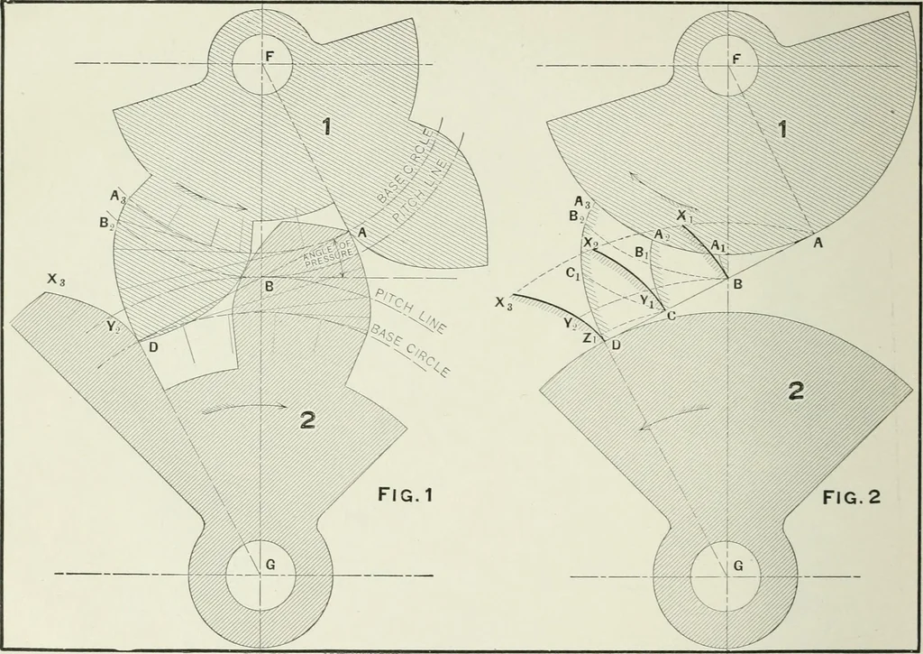 An illustration from The essentials of gearing; a text book for students and for self-instruction, containing numerous problems and practical formulas, 1911, leaf 128