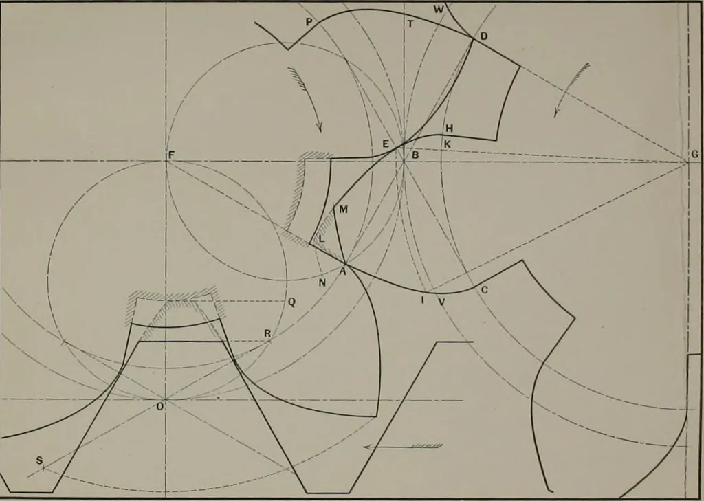 An illustration from The essentials of gearing; a text book for students and for self-instruction, containing numerous problems and practical formulas, 1911, leaf 130