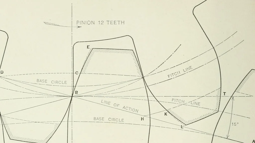 An illustration from The essentials of gearing; a text book for students and for self-instruction, containing numerous problems and practical formulas, 1911, leaf 132