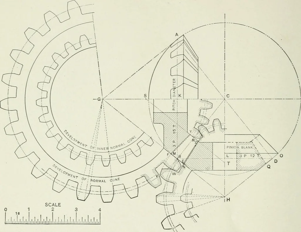 An illustration from The essentials of gearing; a text book for students and for self-instruction, containing numerous problems and practical formulas, 1911, leaf 140
