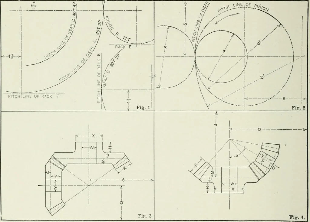 An illustration from The essentials of gearing; a text book for students and for self-instruction, containing numerous problems and practical formulas, 1911, leaf 144