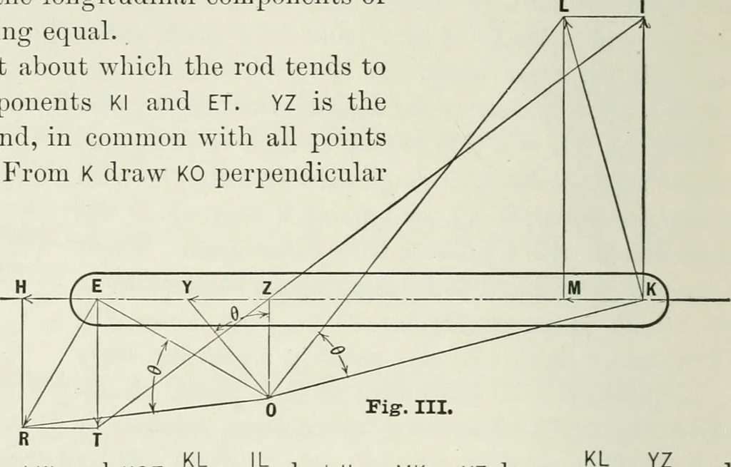 An illustration from The essentials of gearing; a text book for students and for self-instruction, containing numerous problems and practical formulas, 1911, leaf 16