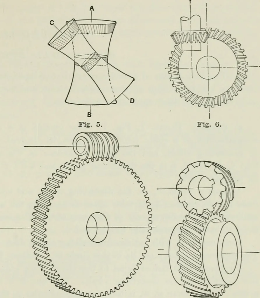 An illustration from The essentials of gearing; a text book for students and for self-instruction, containing numerous problems and practical formulas, 1911, leaf 31
