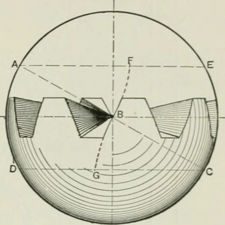 An illustration from The essentials of gearing; a text book for students and for self-instruction, containing numerous problems and practical formulas, 1911, leaf 75