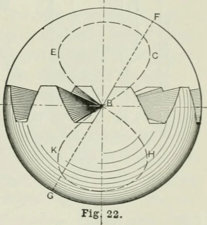An illustration from The essentials of gearing; a text book for students and for self-instruction, containing numerous problems and practical formulas, 1911, leaf 75