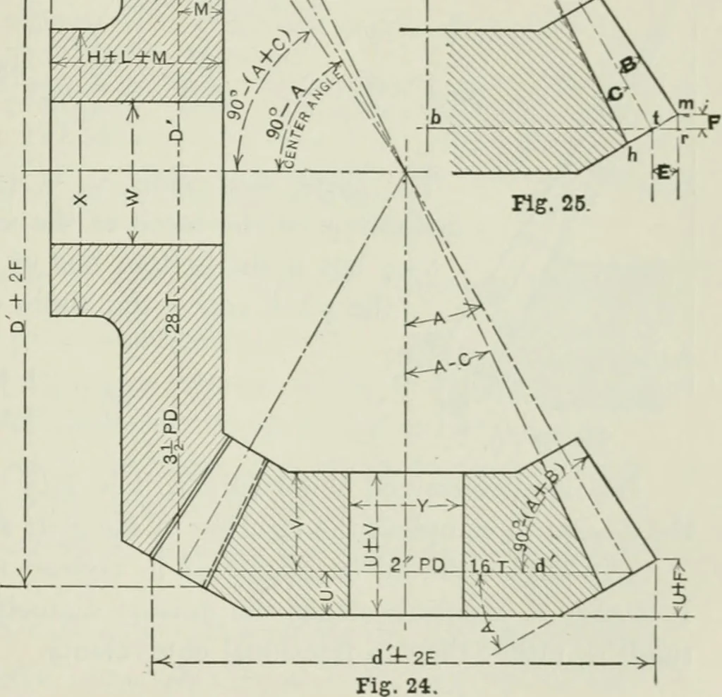An illustration from The essentials of gearing; a text book for students and for self-instruction, containing numerous problems and practical formulas, 1911, leaf 79