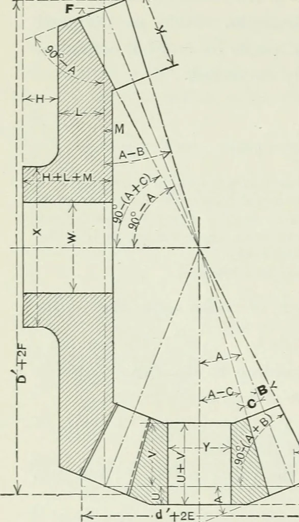 An illustration from The essentials of gearing; a text book for students and for self-instruction, containing numerous problems and practical formulas, 1911, leaf 82