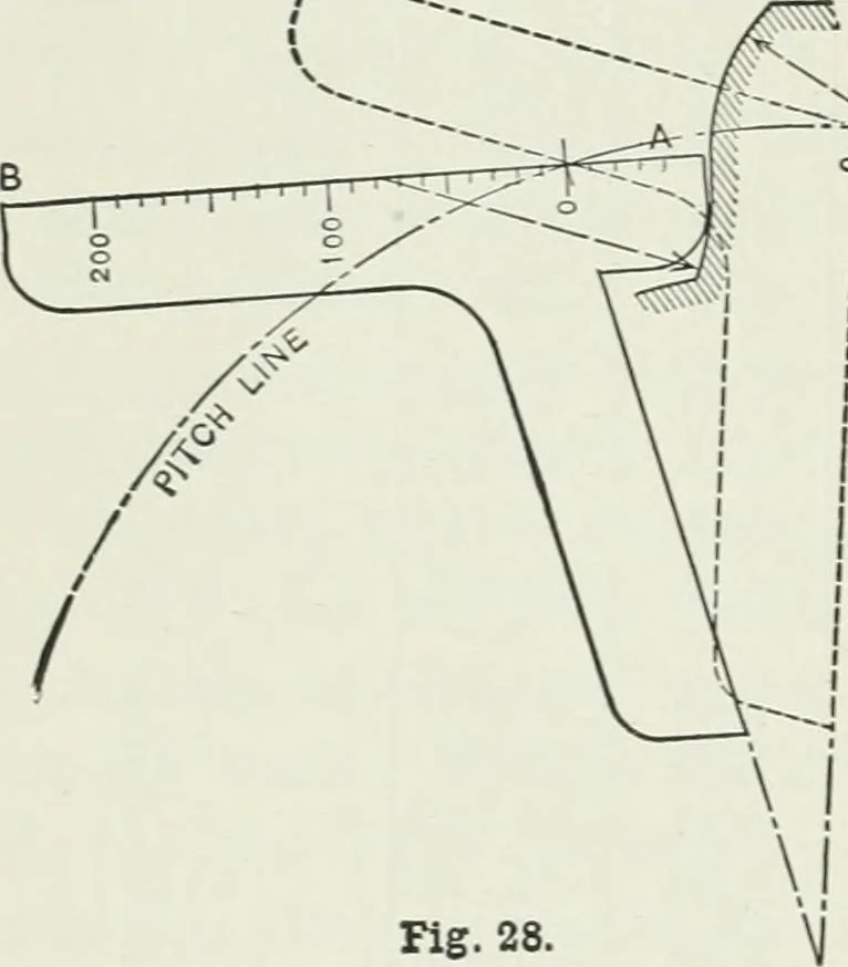 An illustration from The essentials of gearing; a text book for students and for self-instruction, containing numerous problems and practical formulas, 1911, leaf 88