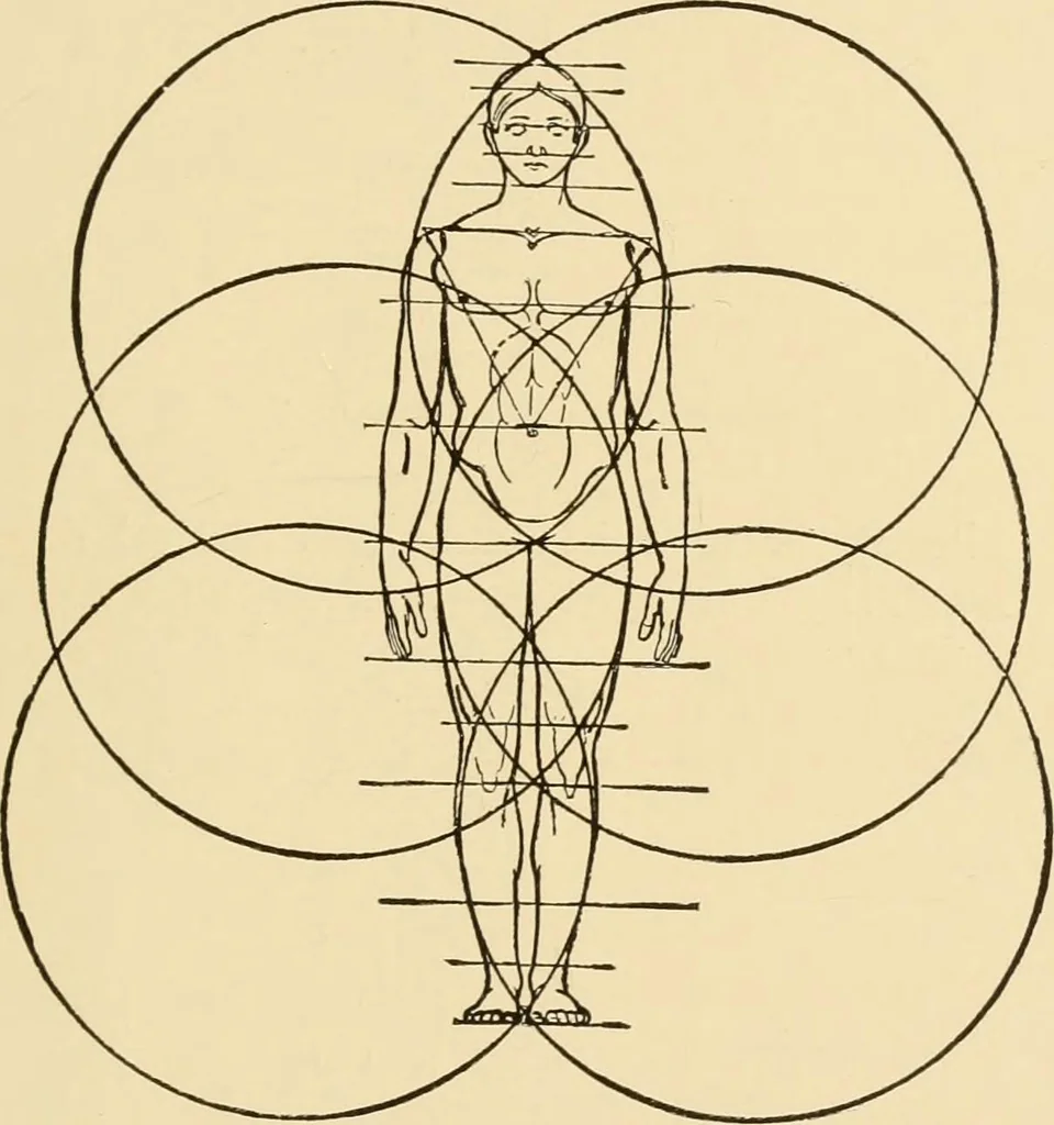 An illustration from The essentials of aesthetics in music, poetry, painting, sculpture and architecture, 1909, leaf 373