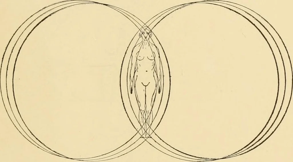 An illustration from The essentials of aesthetics in music, poetry, painting, sculpture and architecture, 1909, leaf 383