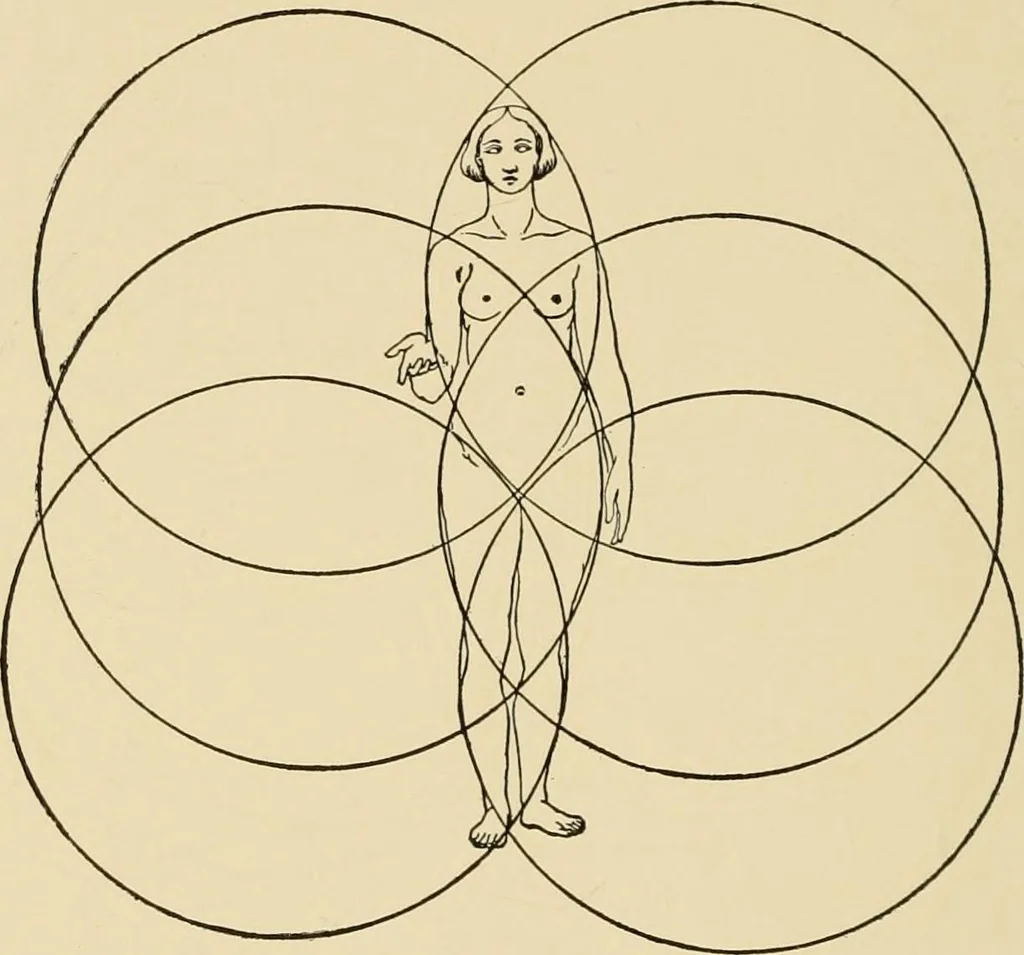 An illustration from The essentials of aesthetics in music, poetry, painting, sculpture and architecture, 1909, leaf 384