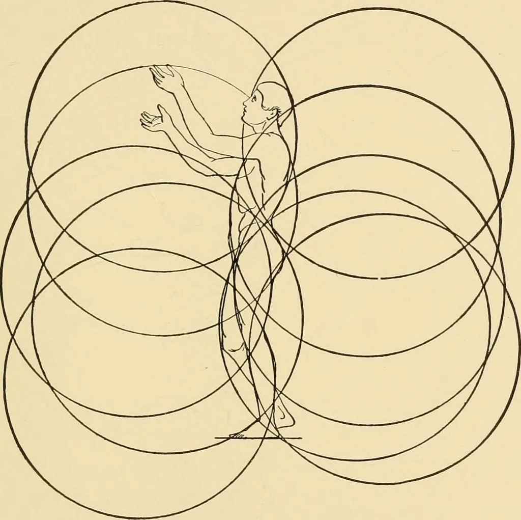 An illustration from The essentials of aesthetics in music, poetry, painting, sculpture and architecture, 1909, leaf 385