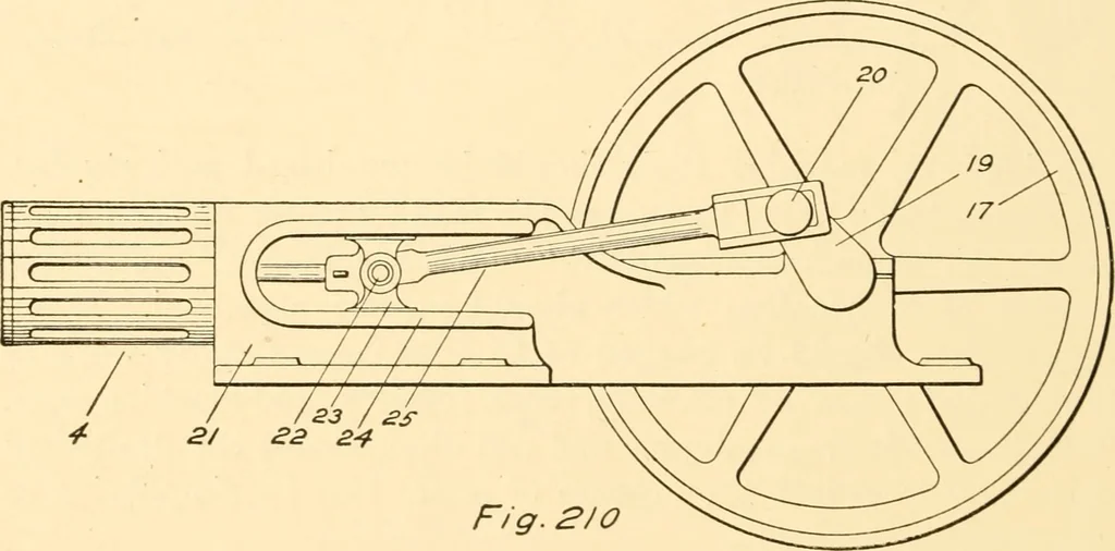 An illustration from Essentials of drafting; a text and problem book for apprentice, trade and evening technical schools, 1918, leaf 105