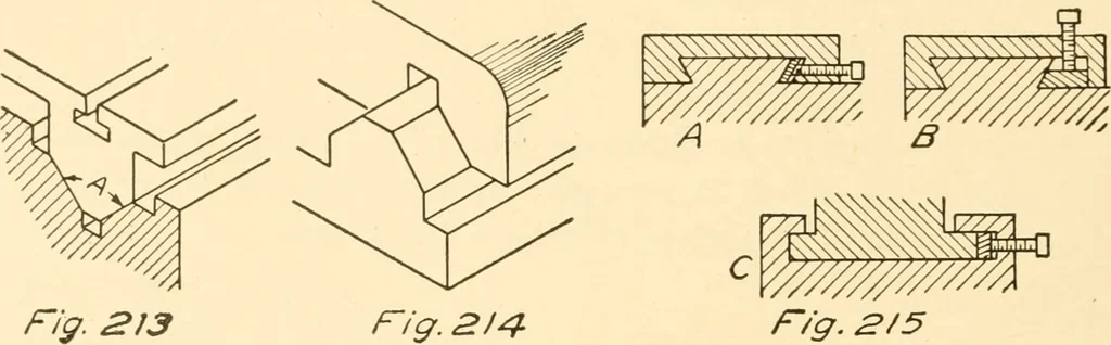 An illustration from Essentials of drafting; a text and problem book for apprentice, trade and evening technical schools, 1918, leaf 107